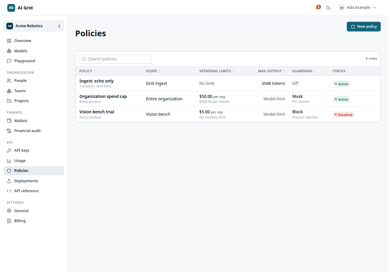 Policies table with scope, spending limits, max output, guardrail and status columns