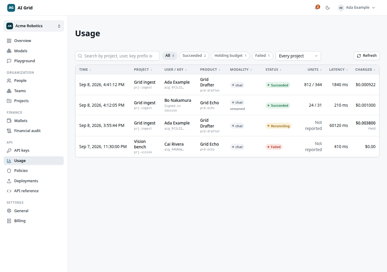 Usage table with status chips, project selector and per-call rows