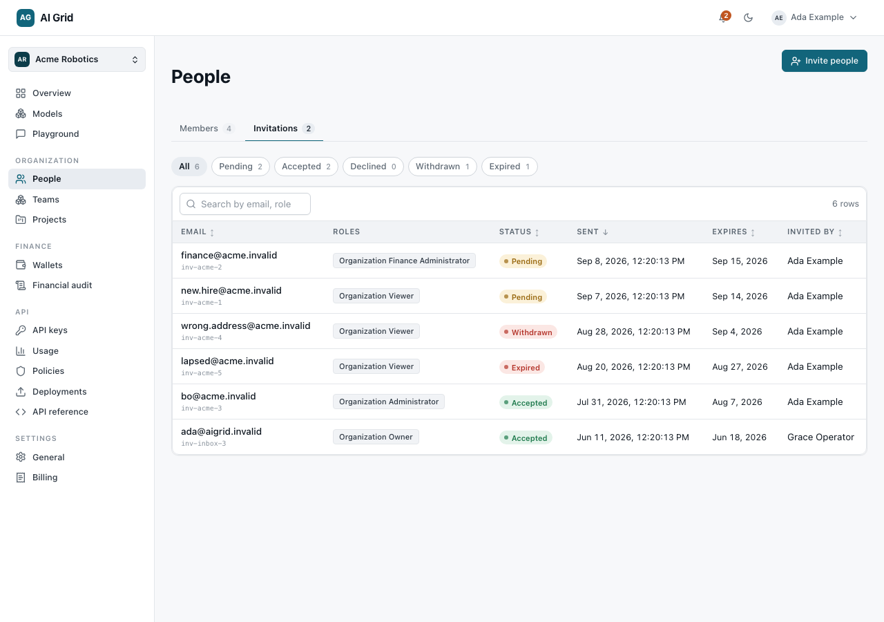 People page, Invitations tab, with state chip filter