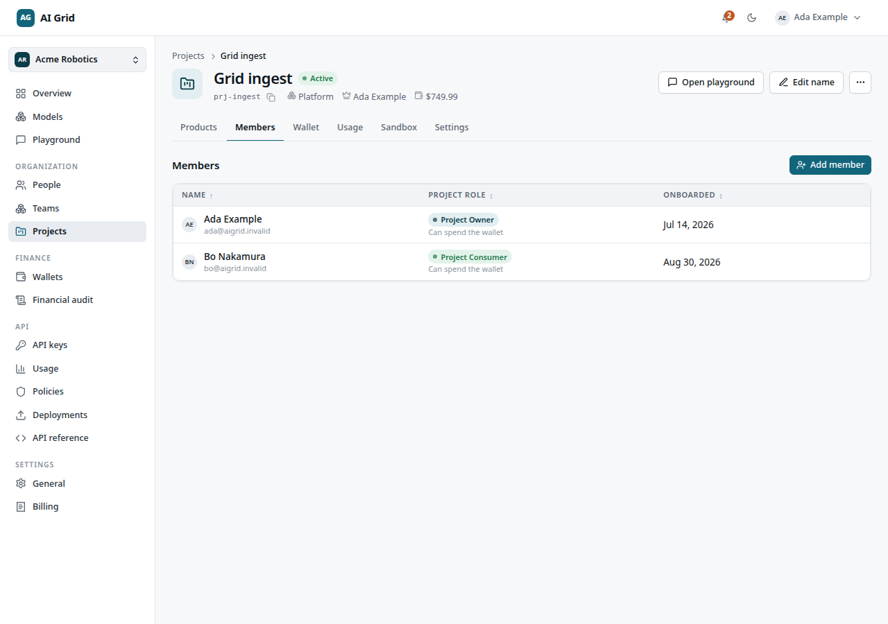 Project Members tab with Can spend the wallet and No consumption right badges