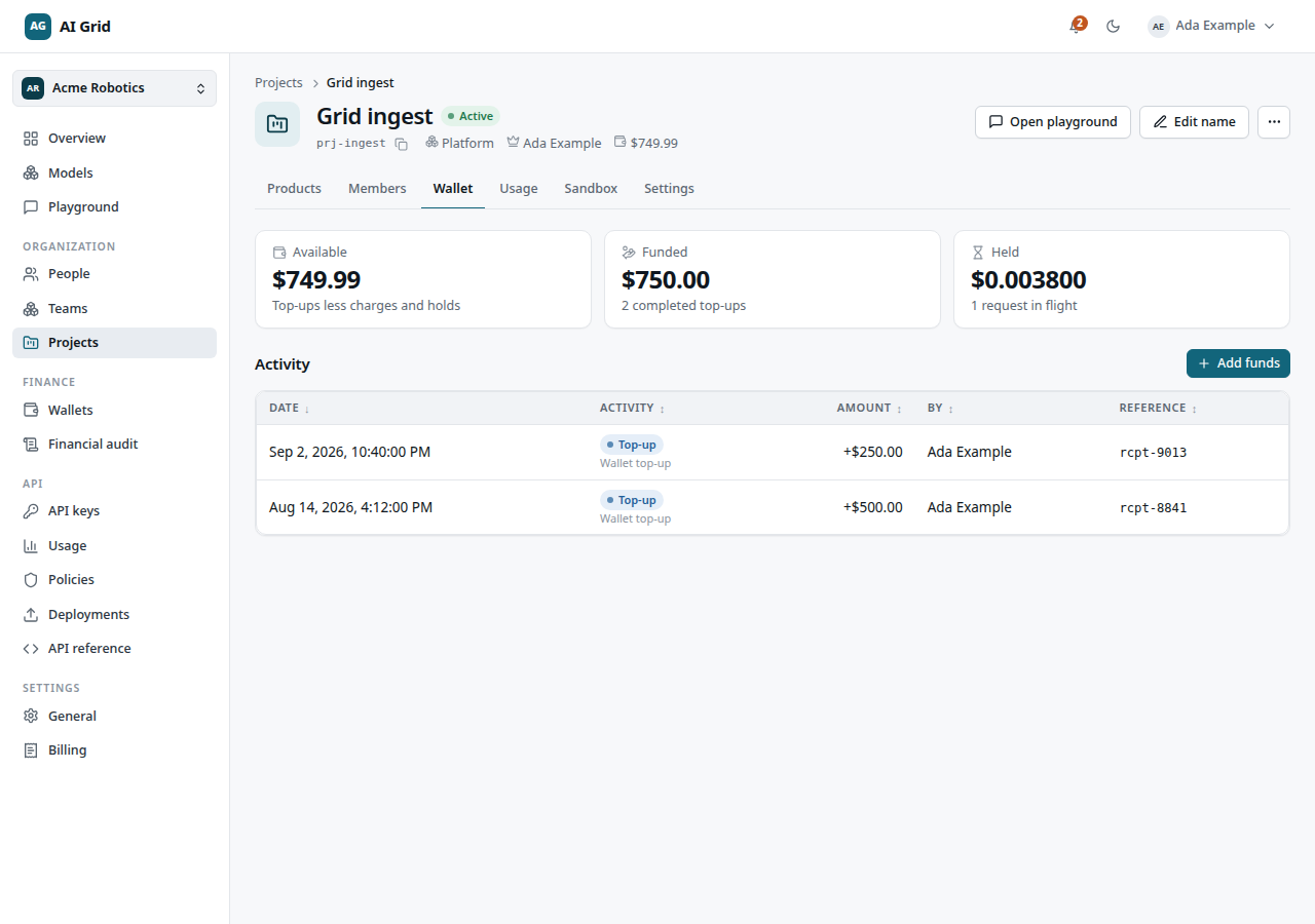 Project Wallet tab with Available, Funded and Held stats and Activity table