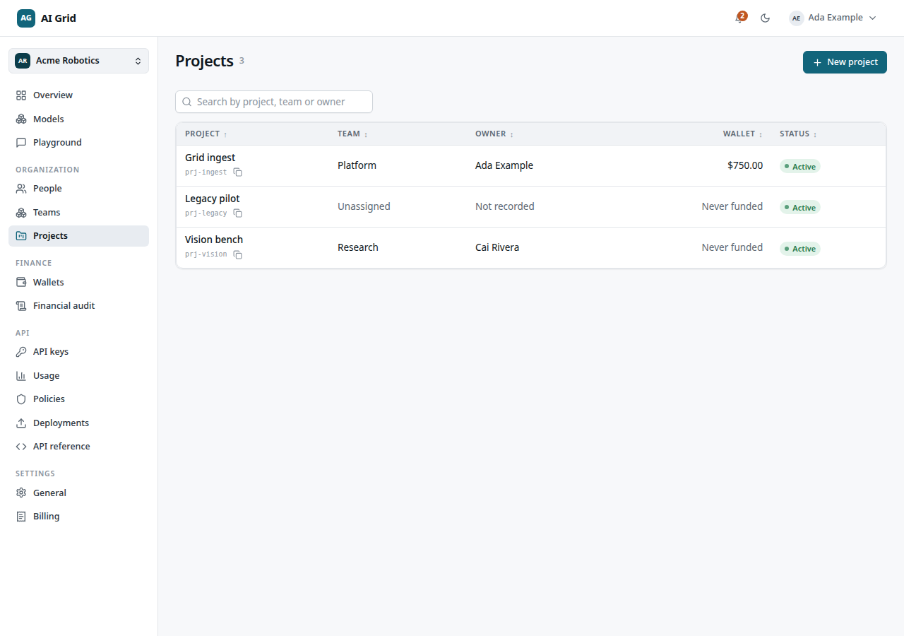 Projects table with Project, Team, Owner, Wallet and Status columns