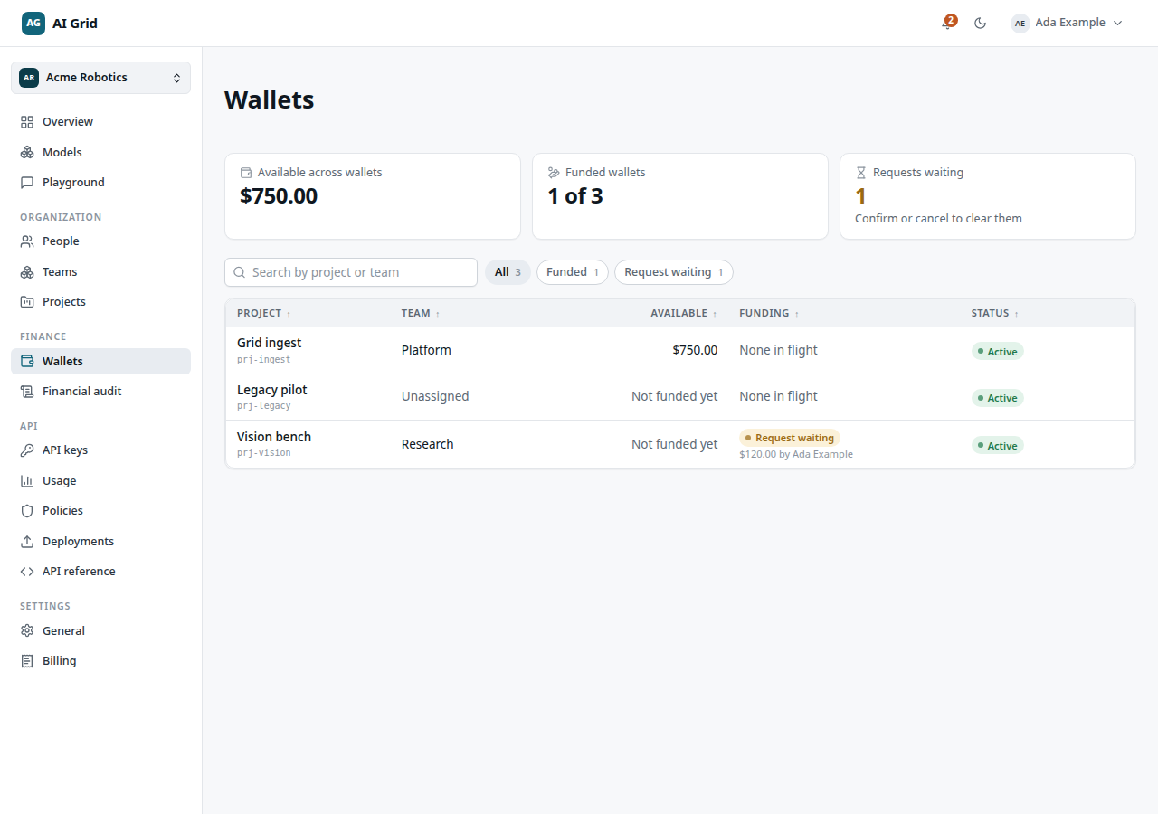 Wallets page with Available across wallets, Funded wallets and Requests waiting stats